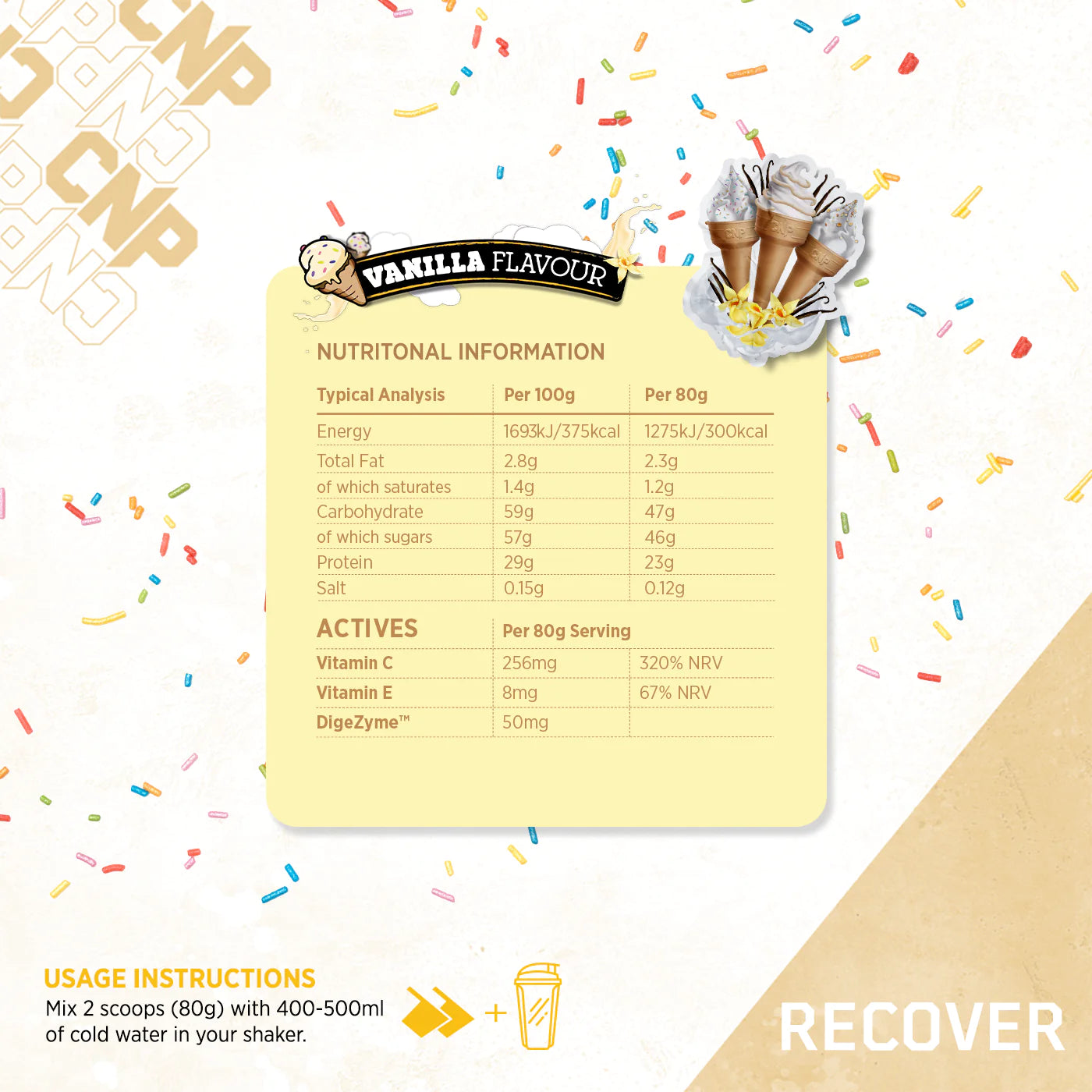 CNP Recover