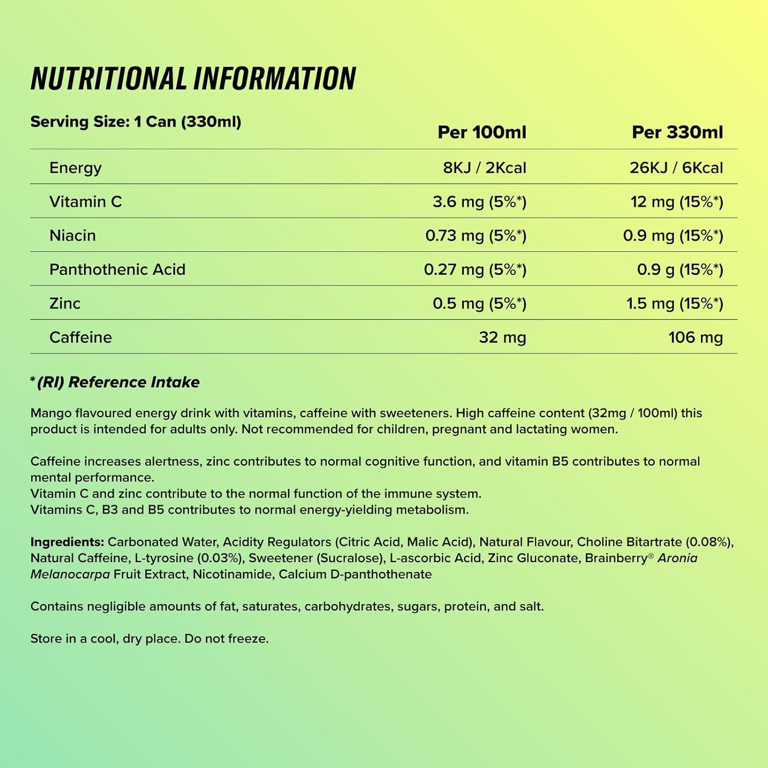 C4 Smart Energy (12 x 330ml Cans)
