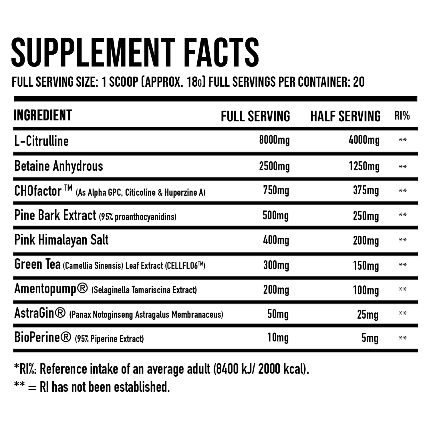 DNA Sports Thank Pump For That (v3) Non-Stim Pump Pre-Workout (20/40 Servings)