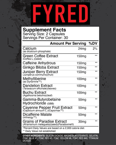 Axe & Sledge Fyred - Extreme Fat Burner