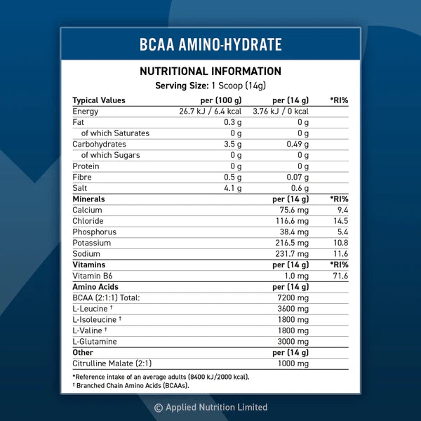 Applied Nutrition BCAA Amino Hydrate