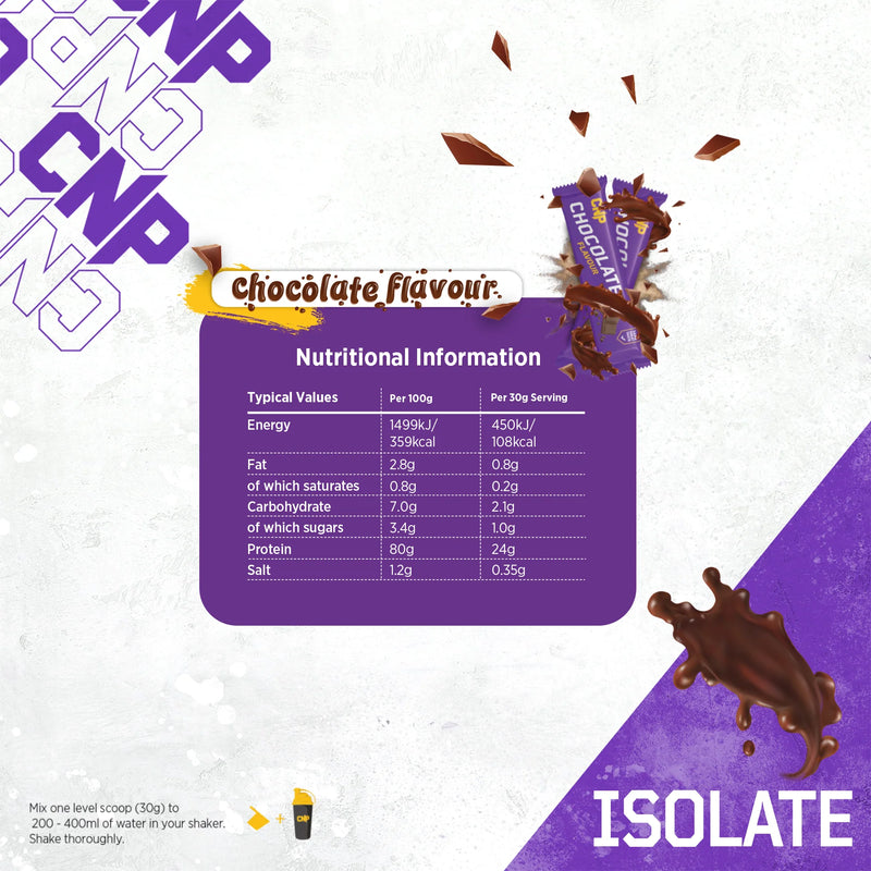 CNP Isolate - 100% Whey Protein Isolate Powder