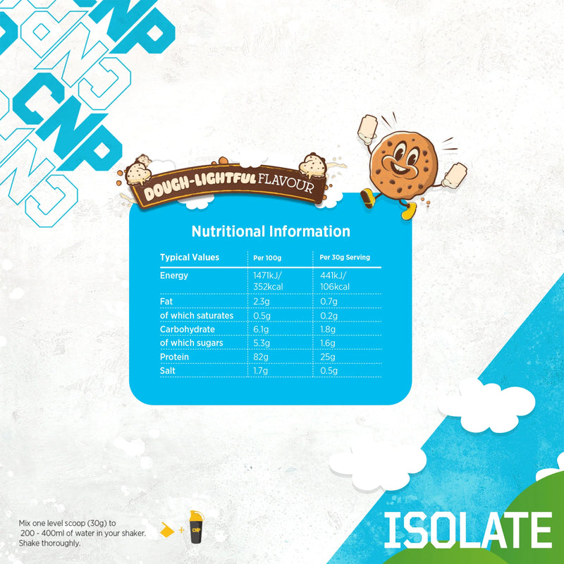 CNP Isolate - 100% Whey Protein Isolate Powder