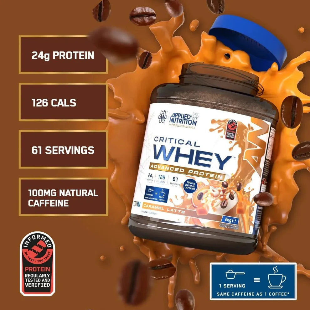Applied Nutrition NEW Critical Whey Protein Powder