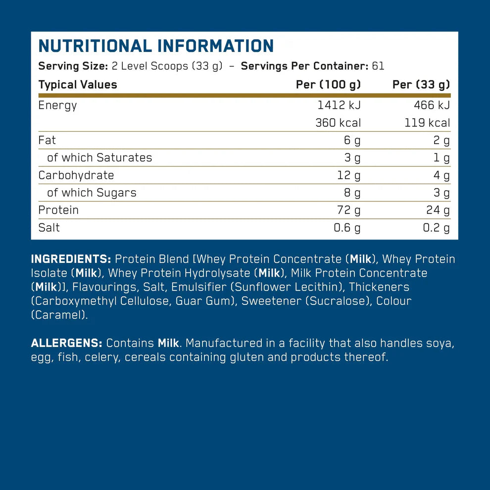 Applied Nutrition NEW Critical Whey Protein Powder