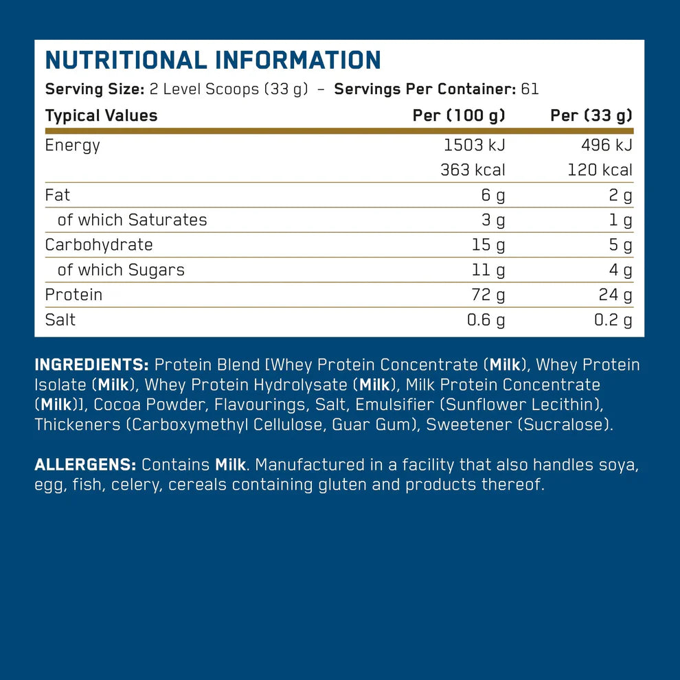 Applied Nutrition NEW Critical Whey Protein Powder