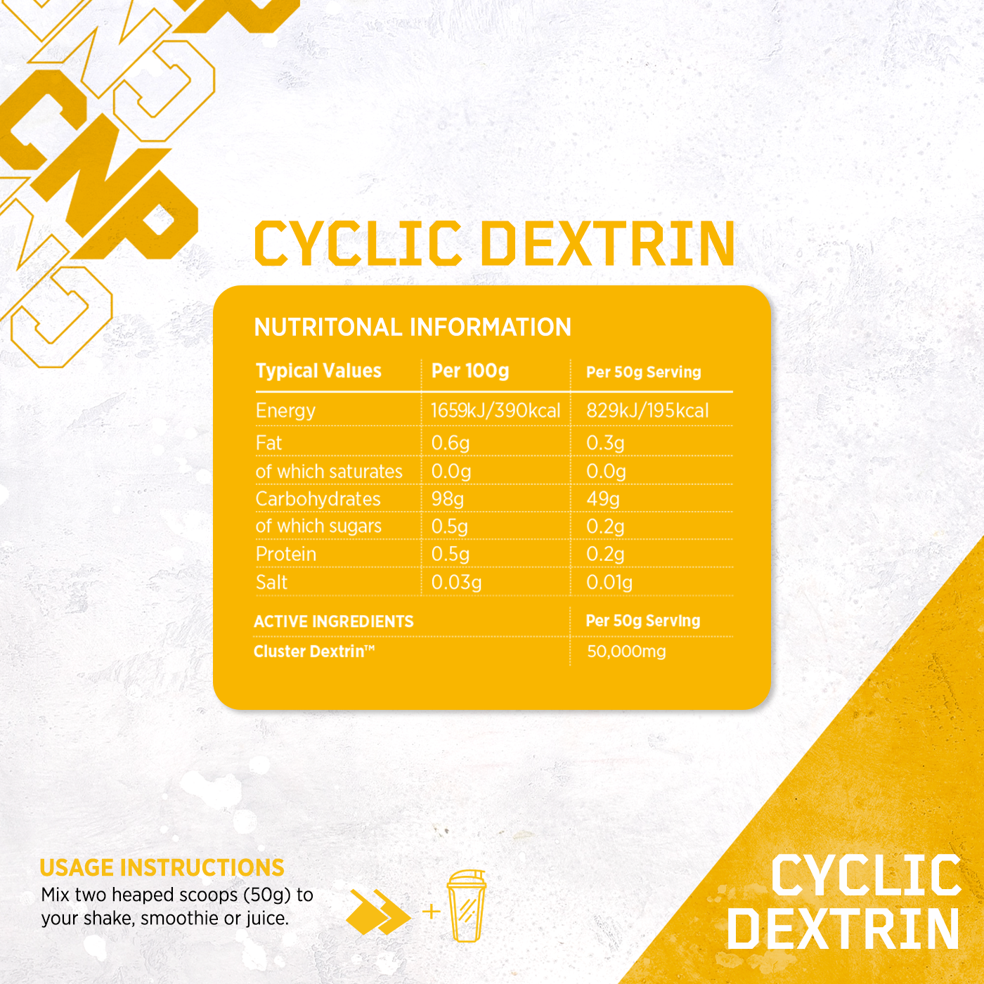 CNP Cyclic Dextrin Nutritional Panel