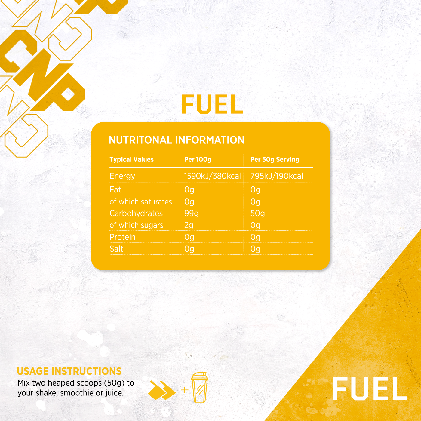 CNP Pro Fuel Nutritional Panel