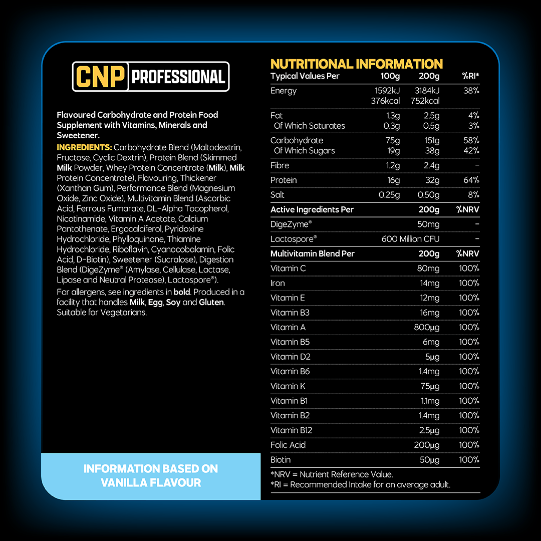 CNP Professional Pro Mass Nutrition Panel