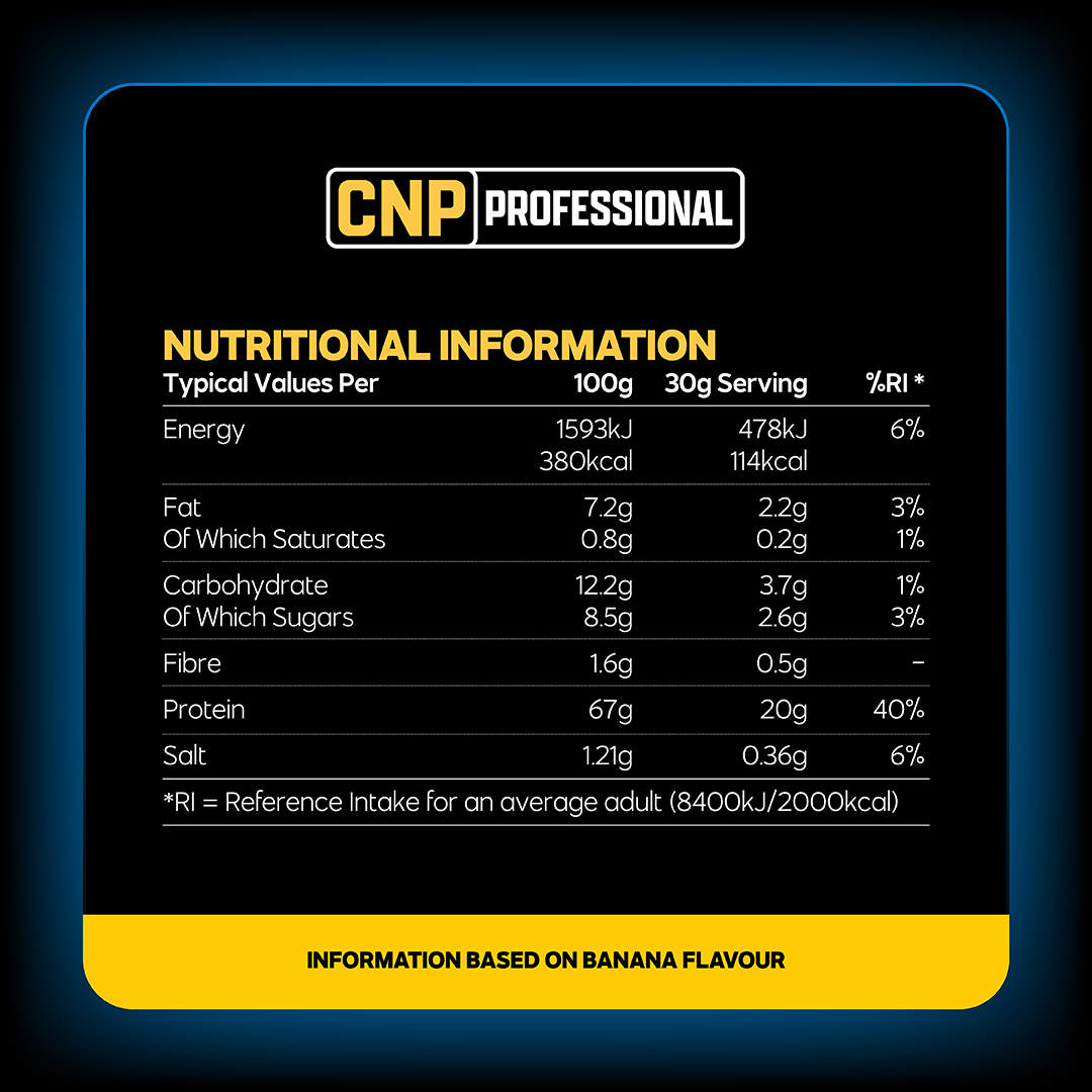 CNP Professional Whey Nutrition Panel