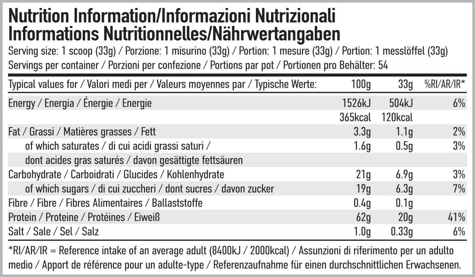 Per4m Advanced Protein Nutrition Information