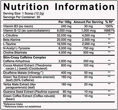Rich Piana 5% Nutrition 5150 Supercharged Preworkout