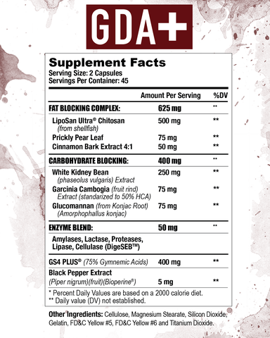 Axe & Sledge GDA+ Glucose Disposal Agent (exp 09/21)