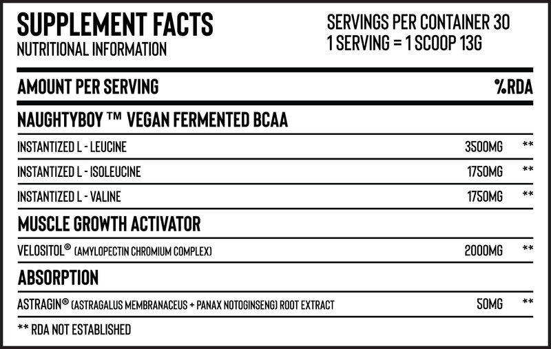 Naughty Boy Illmatic BCAA (30 servings)