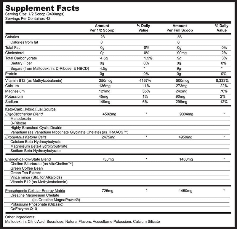 Glaxon Hybrid Nootropic Keto-Carb 400g