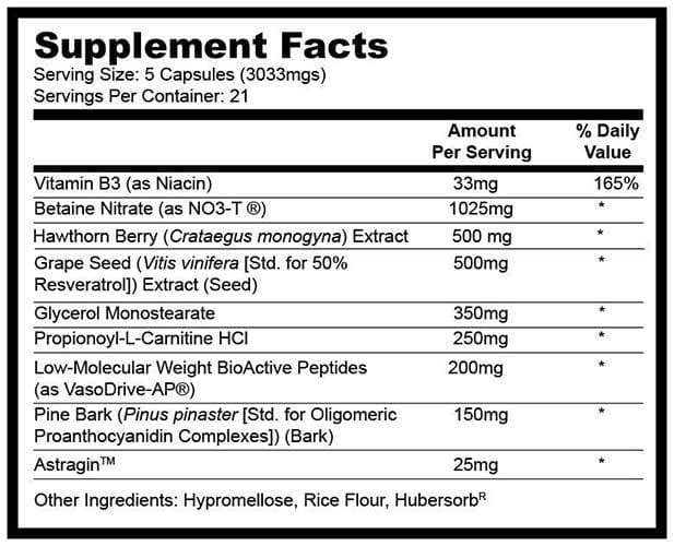 Glaxon Plasm Capsules