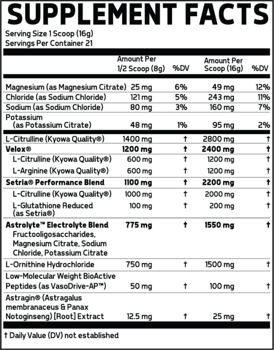 Glaxon Plasm Surge 336g 21 servings
