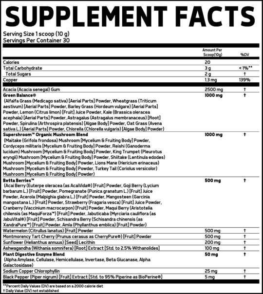 Glaxon Super Greens