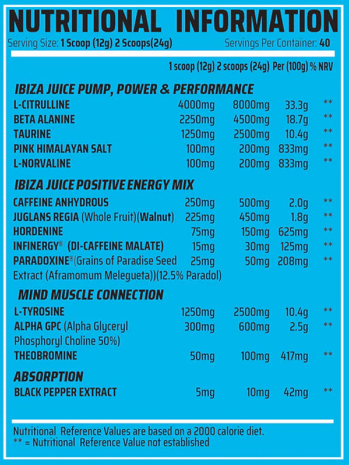 Gorilla Alpha Ibiza Juice Pre Workout 480g / 40 Servings