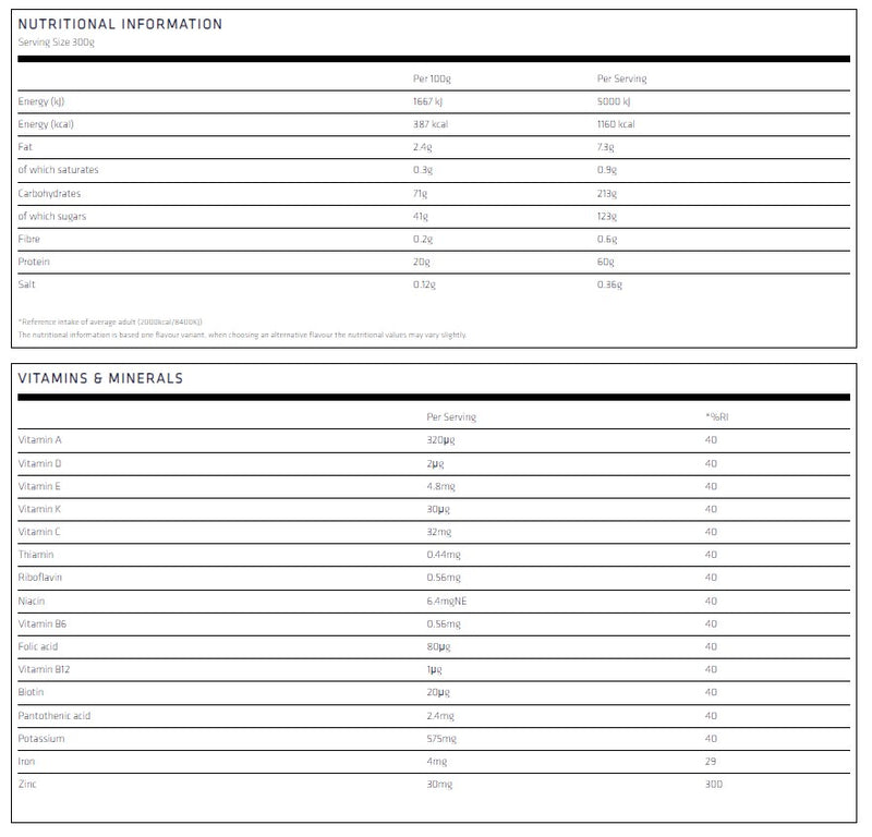USN Hyperbolic Mass gH (6kg)