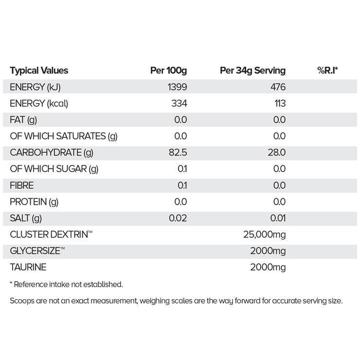 HR Labs Carb Up (30 Servings)